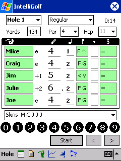 Fivesome Hole Screen.