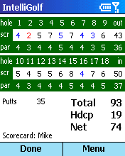 Player Score Screen.