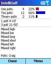 Statistics, Putts Screen.