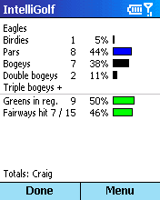 Statistics, Totals Screen.