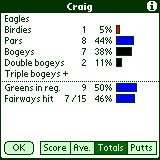 Statistics, Totals Screen.